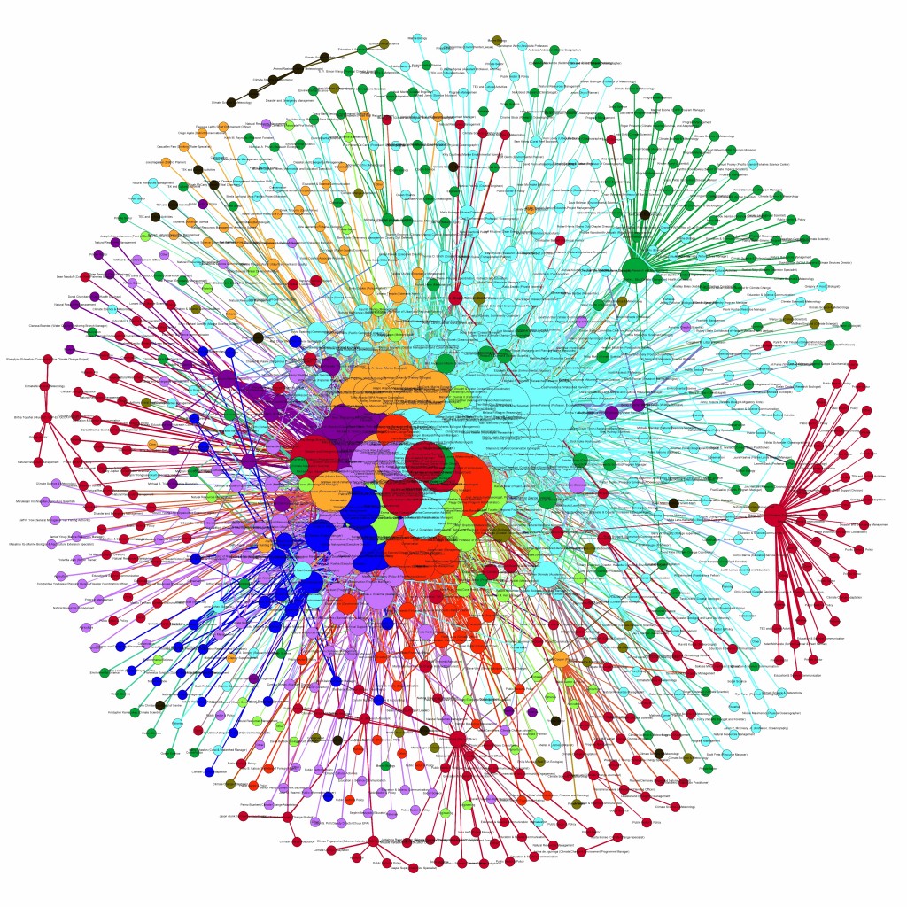 Full-Network-Region-Degree-Fruchterman-Reingold-12K-4000x4000-1024x1024.jpg