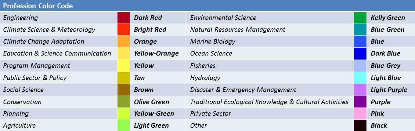 download conference on recent shifts in vegetation boundaries of deciduous